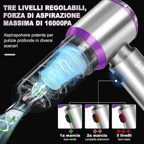 Aspiradora portátil para coche con una potencia de succión de 16000 Pa, diseño inalámbrico 4 en 1, equipada con una batería recargable USB de 6000 mAh y 1 filtro estándar. (1/4)