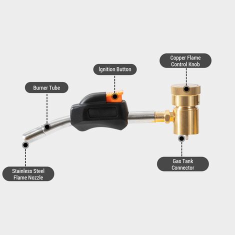 Tête de torche au Propane, déclencheur de soudage à haute intensité, gaz de démarrage pour le brasage (1/4)