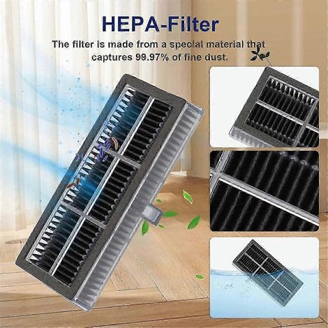 Accesorios para aspiradora robot X40 Ultra: Repuestos, cepillo lateral principal, filtro HEPA, almohadilla de mopa, bolsa de polvo, edición 0718. (1/4)