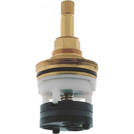 Grohe Aquadimmer per elemento termostatico  47262000