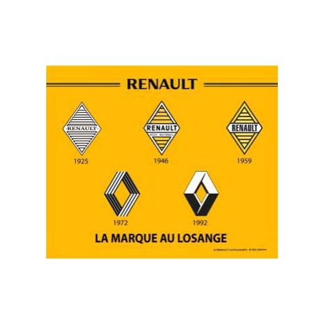 Plaque décorative en métal en relief 30 x 20 cm Renault Logos