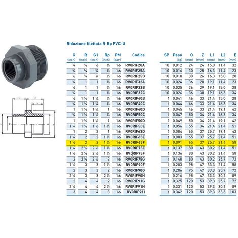 Riduzione filettata R-Rp PVC-U MF 2" x 1"1/2 INPFRI263F00 - -  IRRITEC - -