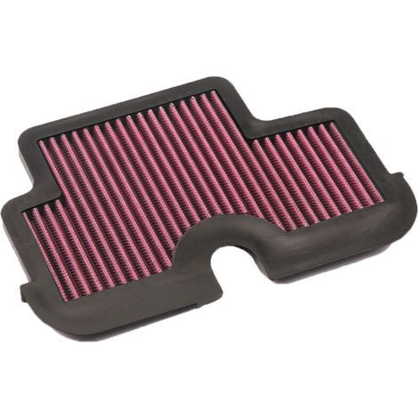Hochleistungs-Luftfilter für Kawasaki NINJA ER6N ER6F EX650R Versys650 Motorräder – kompatibel mit Z650 Modellen – Austausch des Ansaugsystems – xxx (1/5)