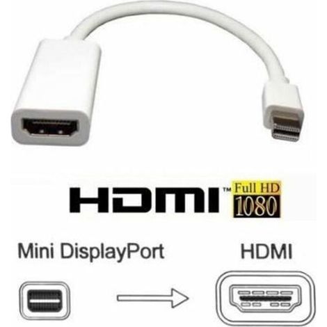 Adattatore da Mini DisplayPort a HDMI per Surface Pro (1/2)