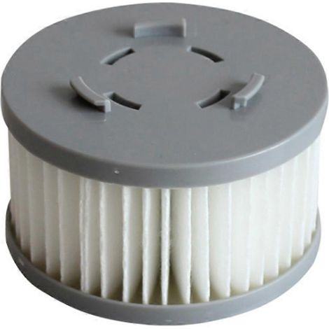 HEPA-Filter für JIMMY JV85, JV85 Pro, H9 Pro, A6/A7/A8 Staubsauger – Zubehör und Filterelemente