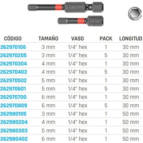 Punta de impacto hexagonal 1/4" Ø 3mm - 30 mm (5 Uds) TENGTOOLS                                                          1 HEX3 30 mm