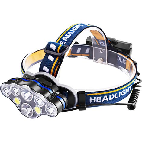 SWANEW Lampada frontale a LED con 8 LEDs 8 modalità ricaricabile USB IPX4 impermeabile Jogging Ciclismo Corsa Pesca (1/5)