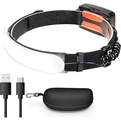 LED headlamp, USB rechargeable COB headlamp, 1500 lumen adjustable headlamp, lightweight and waterproof for cycling, camping, hiking, fishing, and emergencies.