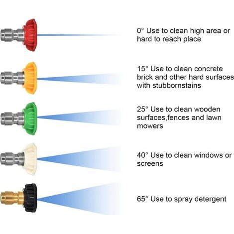 Embouts de Buse D'eau,Buse de Pulvérisation pour Nettoyeur Haute Pression Universelle,Embouts de Buse de Pulvérisation pour Laveuse à Pression,pour le Nettoyage de Voiture et le Jardinage (1/3)