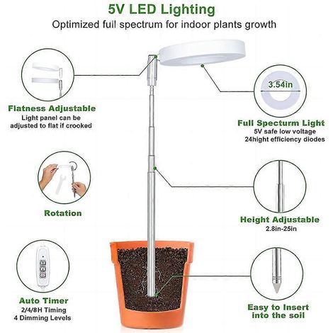 Pflanzenlampe, LED-Pflanzenlampe mit Spektrum für Zimmerpflanzen