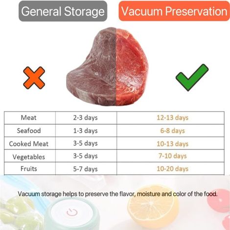 Sacs de conservation sous vide réutilisables sans BPA, adaptés à la congélation et à la cuisson sous vide - HOMYLAND 13 10,2 pouces (Grand format, 18 pièces) (1/2)