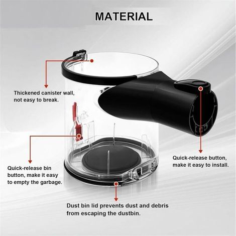 Contenitore per la polvere per aspirapolvere Dyson V6 DC58 DC59 DC62 DC74, ricambio n. 965660-01 (1/3)