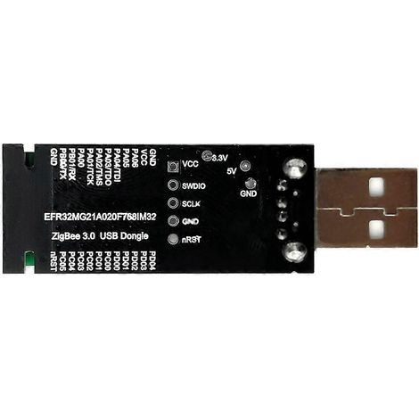 ZigBee 3.0 USB-Stick, ZigBee Gateway Analyzer, ZigBee2MQTT USB Interface Capture, ZHA, NCP, Home Assistant, OpenHAB (1/5)