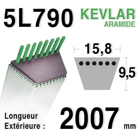 Courroie 5L790 - 5L79