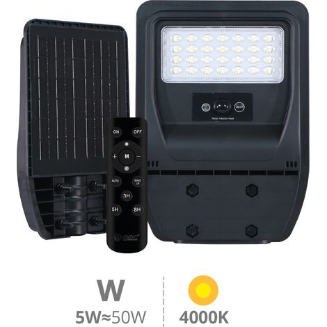 Farola solar LED Buat con sensor de movimiento y crepuscular 5W 4000K IP65 (1/5)