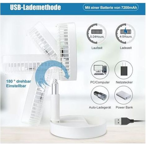 – Zusammenklappbarer Tischventilator mit Fernbedienung – Leiser Betrieb unter 45 dB – Wiederaufladbarer 7200-mAh-Akku – 4 einstellbare Geschwindigkeitsstufen (1/5)