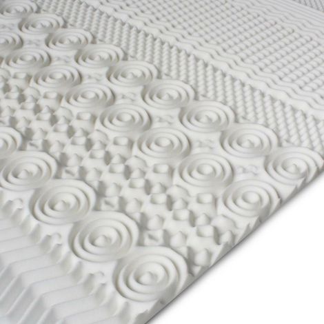 Surmatelas mémoire de forme 140 x 190 cm – 4 cm épaisseur – 10 zones de confort – Mousse viscoélastique thermosensible – Certifié OEKO-TEX®