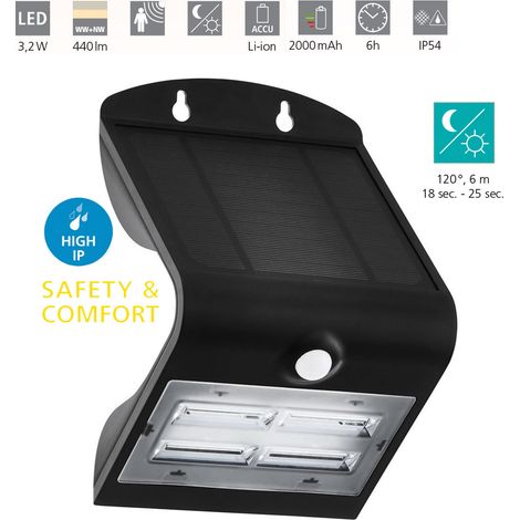 Applique Esterno Moderna Lamozzo Policarbonato Nero E Trasparente Led (1/5)