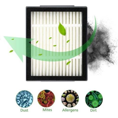 Compatible with filter cartridges for iRobot i7, i7+ Plus, E5, E6 and i3 robot vacuums (1/5)