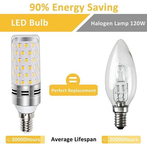 E14 LED Bulb 16W Cool White 6000K, Equivalent to 100W/120W Halogen E14 ...