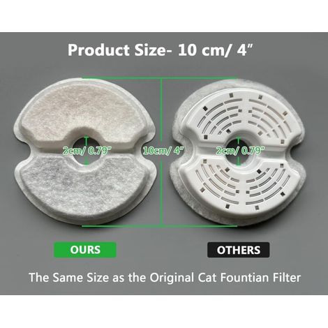 Filtre de Fontaine à Eau 6 Pièces, Filtres de Rechange pour Fontaine de Chat 2L & 2.5L/67oz &84 oz avec Charbon Actif & Résine conTriple Filtration (1/5)