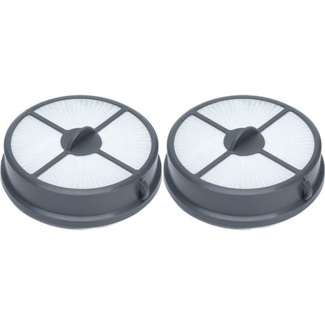 2-teiliges Set Ersatzluftfilter für Hoover UH70400, UH70401 und UH70405 Staubsaugerzubehör (1/5)