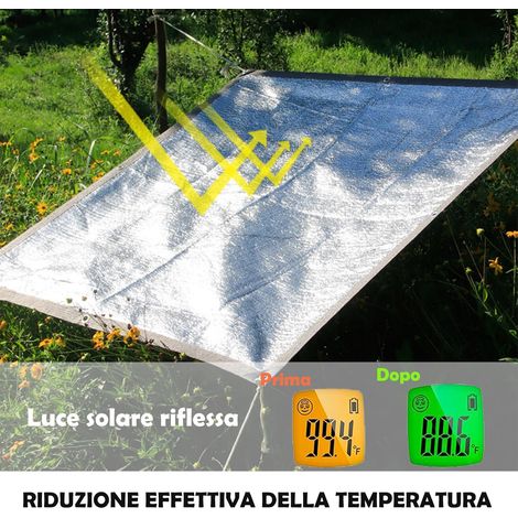 Malla de sombreo de aluminio de 2 x 2 m, 75%-80% de enfriamiento, protección solar exterior de aluminio con ojales para plantas de jardín. (1/4)