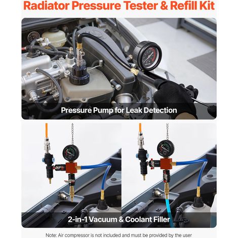 Kit Testeur de Pression du Système de Refroidissement Automobile 31PCs, Kit de Recharge sous Vide de Radiateur avec 3 Adaptateurs M… (1/5)