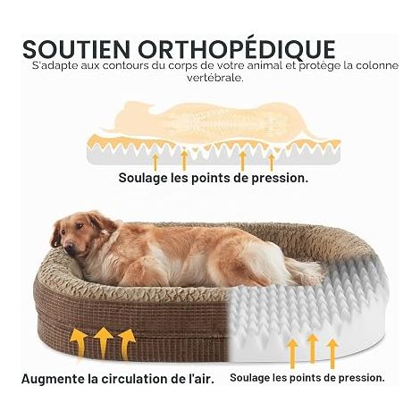 Panier Chien Grande Taille, Lit pour Chien Orthopedique et Dehoussable, Coussin Memoire de Forme Canapé Chiens Imperméable, 89x63x18 cm (1/4)