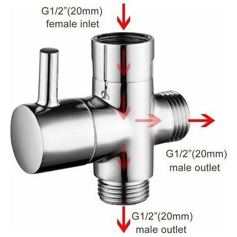 3 Voies Soupape,Douchette Composants de Douche Raccord Universels (1/4)