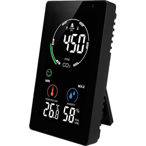 NDIR CO2 monitor MX6055 Mesure du taux de CO2/ Affichage du taux de CO2 (1/3)