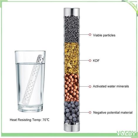 Bâton d'hydrogène - FAFEICY - Standard - Inox - Eau ionisée alcaline - Portable 13,5 cm (1/5)