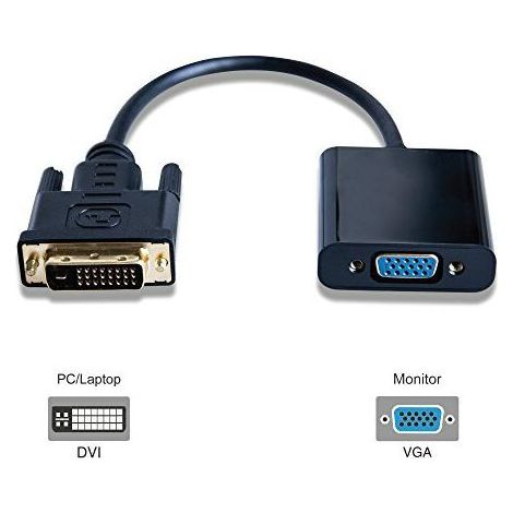 Microconnect DVIDVGA adaptador de cable de vídeo 0,25 m DVI-D VGA (D-Sub) Negro