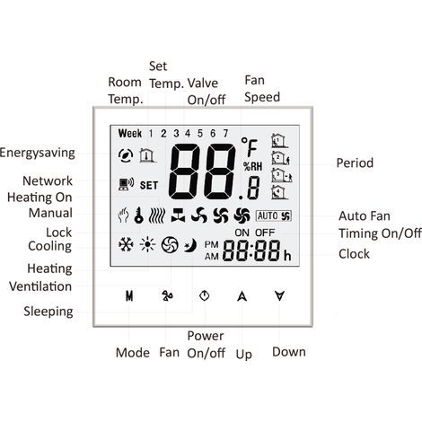 Thermostat d'ambiance intelligent Wifi à quatre tuyaux, contrôleur de température numérique programmable pour climatiseur (BAC-3000ELW, noir) (1/5)