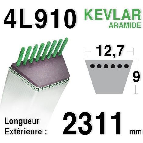 Courroie 4L910 - 4L91 SIMPLICITY - PAGET 11655069