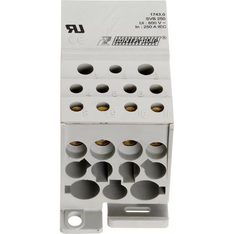 Conta-Clip SVB 250 - Bloque de distribución de tornillos