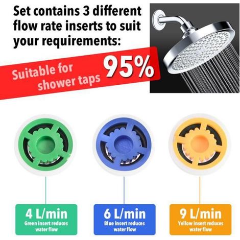 Limiteur De Débit De Douche - Filetage 1/2 Pouces - Pour Douchette Et Robinet Cuisine - 6 Pièces (1/5)