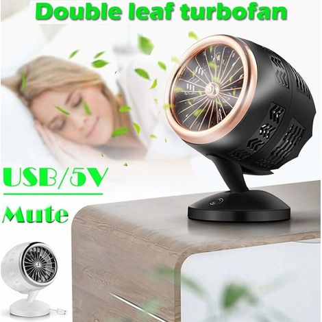 Chambre Chauffage d'appoint Mini Heater,Rotatif électrique Aéroconvecteur Ventilateur, Chauffage Poêle radiateur Bureau pour la Maison de Voiture, Deux-Vitesses réglables (1/3)