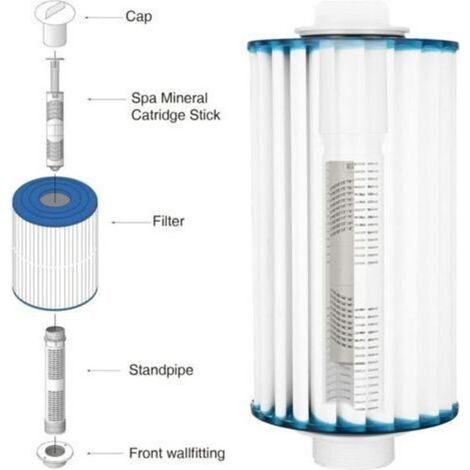HOTSPRING HOTUB 3 SPA Bâtonnets de filtre à cartouche d'ions minéraux pour bain à remous (3, gris) (1/4)