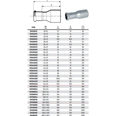 Riduttore Mf 54x35 Inox A da crimpare (1/3)