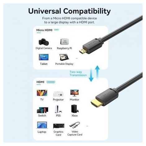 Cable Micro HDMI 2.0 4K Vention AGIBG/ HDMI Macho - Micro HDMI Macho/ 1.5m/ Negro (1/2)