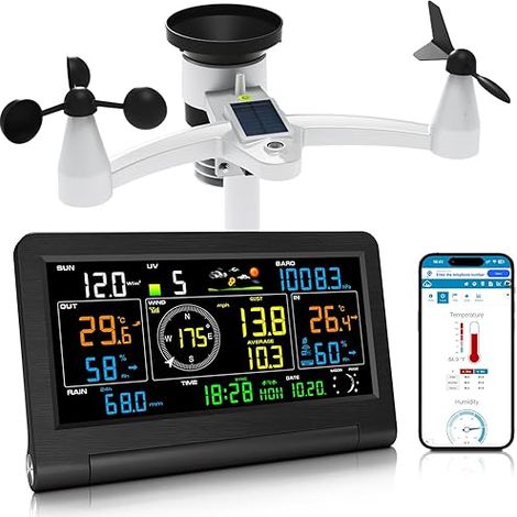 WiFi Connected Weather Station, 14-in-1 Wireless Weather Station with Rain Gauge, Barometers, Anemometer/Weathervane, UV, Weather Forecast, Temperature and Humidity (1/5)
