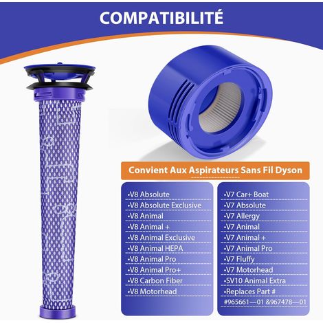 pezzi filtri per Dyson V8, filtri per aspirapolvere Dyson V8 Animal, filtro Dyson V8 Absolute, filtro per aspirapolvere Dyson V7, filtro HEPA compatibile con Dyson V7 V8 SV10 SV17 (1/4)