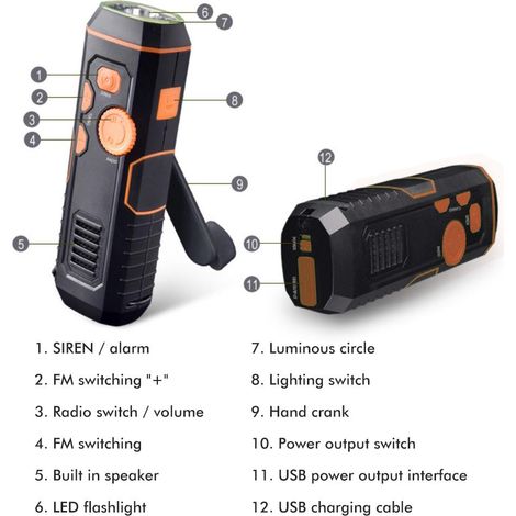 Radio de Secours Dynamo Portable, Lampe de Poche, Batterie Externe Multifonction et Alarme SOS pour Urgence en Plein Air (1/5)