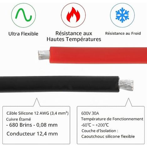 Electric Cable Electric Wire Copper Wire (1/4)
