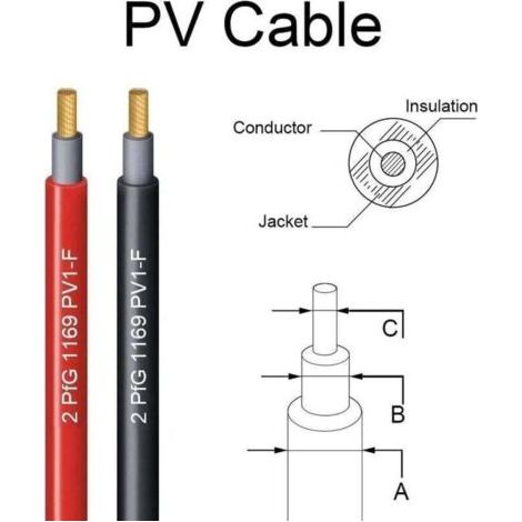 Kit de rallonge de panneau solaire de 5 mètres, calibre 12 AWG, avec connecteurs MC4 mâle et femelle, rouge et noir (1/3)