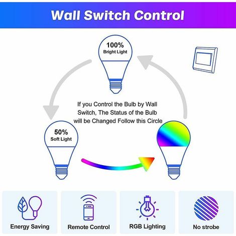 Colorful LEDs 10W E27 RGBW LED Light Bulb with Memory Remote and Timer Function 12 Colors and 7 Brightness Levels Mood Lights for (1/5)