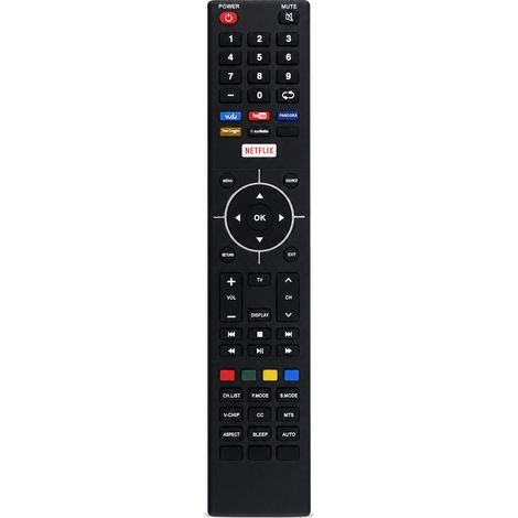 Telecomando TV Compatibile con Seiki SE32HY19T (1/5)