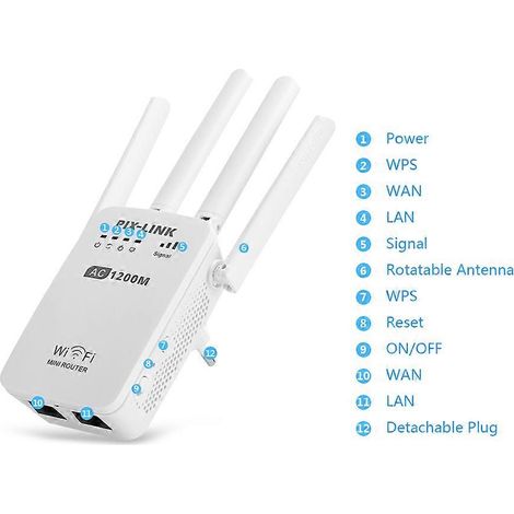 PIX-LINK AC05 Amplificateur WiFi 1200Mbps Bi-Bande 2.4G 5G Répéteur Haut Débit Gigabit Routeur Sans Fil Antenne Encastrable (1/5)