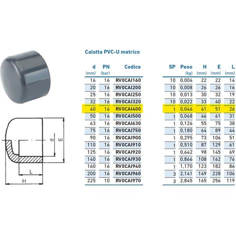 Calotta PVC-U metrico ø40 PN16 per incollaggio INPFCA140000 - -  IRRITEC - -